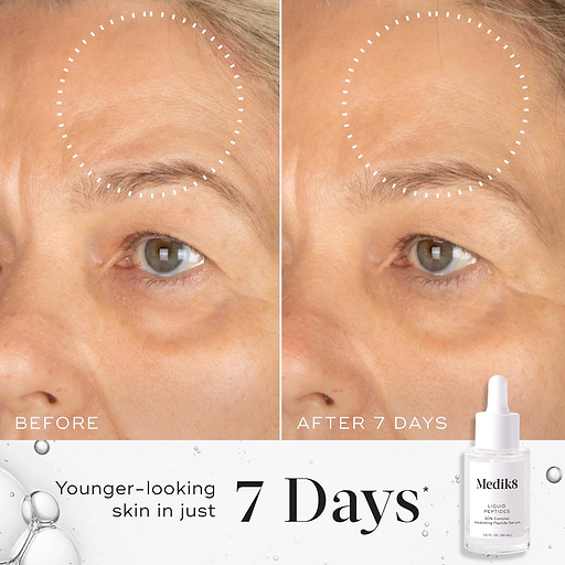 Professional Skincare, Proven Results